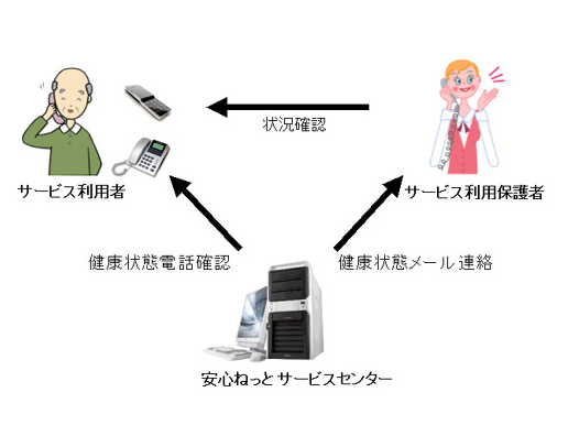 genkidenwa.png